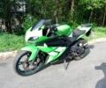 Вайпер Р1, объемом двигателя 0.25 л и пробегом 0 тыс. км за 1200 $, фото 1 на Automoto.ua