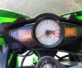 Вайпер Р1, об'ємом двигуна 0.25 л та пробігом 0 тис. км за 1200 $, фото 4 на Automoto.ua