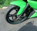 Вайпер Р1, об'ємом двигуна 0.25 л та пробігом 0 тис. км за 1200 $, фото 7 на Automoto.ua