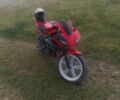 Вайпер Р1, объемом двигателя 0.2 л и пробегом 0 тыс. км за 600 $, фото 4 на Automoto.ua