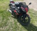Вайпер Р1, объемом двигателя 0.25 л и пробегом 0 тыс. км за 1000 $, фото 1 на Automoto.ua