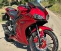 Вайпер Р1, об'ємом двигуна 0.25 л та пробігом 19 тис. км за 1600 $, фото 1 на Automoto.ua