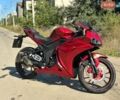 Вайпер Р1, об'ємом двигуна 0.25 л та пробігом 19 тис. км за 1600 $, фото 1 на Automoto.ua
