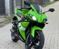 Зеленый Вайпер Р1, объемом двигателя 0.25 л и пробегом 16 тыс. км за 1250 $, фото 1 на Automoto.ua
