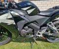 Вайпер В200ЦР, объемом двигателя 0.2 л и пробегом 0 тыс. км за 1055 $, фото 1 на Automoto.ua