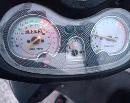 Вайпер Другая, объемом двигателя 80 л и пробегом 0 тыс. км за 203 $, фото 2 на Automoto.ua