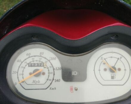 Вайпер Інша, об'ємом двигуна 0.15 л та пробігом 0 тис. км за 291 $, фото 1 на Automoto.ua