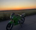 Вайпер Другая, объемом двигателя 0.2 л и пробегом 0 тыс. км за 689 $, фото 1 на Automoto.ua