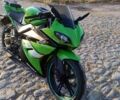 Вайпер Інша, об'ємом двигуна 0.25 л та пробігом 0 тис. км за 1150 $, фото 1 на Automoto.ua
