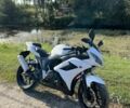 Вайпер Другая, объемом двигателя 0.2 л и пробегом 0 тыс. км за 582 $, фото 1 на Automoto.ua