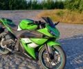 Вайпер Інша, об'ємом двигуна 0.25 л та пробігом 0 тис. км за 1150 $, фото 2 на Automoto.ua