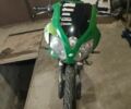 Вайпер Другая, объемом двигателя 0.2 л и пробегом 0 тыс. км за 678 $, фото 2 на Automoto.ua