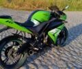 Вайпер Інша, об'ємом двигуна 0.25 л та пробігом 0 тис. км за 1150 $, фото 3 на Automoto.ua
