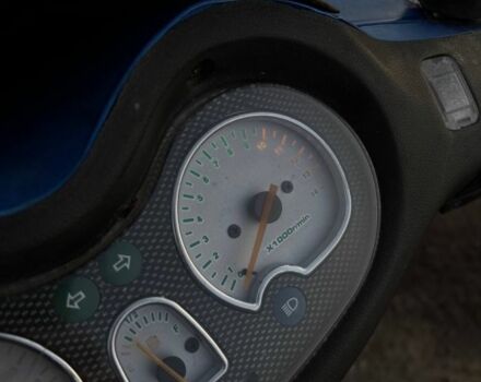 Вайпер Другая, объемом двигателя 0.15 л и пробегом 0 тыс. км за 549 $, фото 3 на Automoto.ua