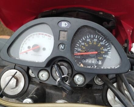 Вайпер Другая, объемом двигателя 0.2 л и пробегом 0 тыс. км за 800 $, фото 3 на Automoto.ua