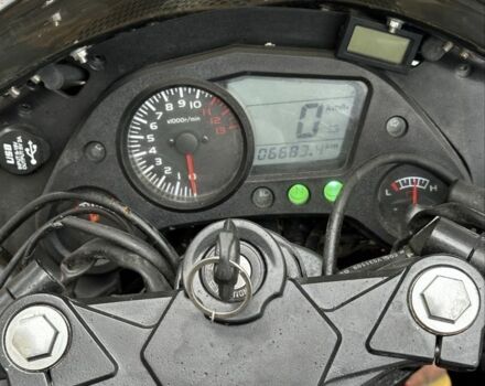 Вайпер Другая, объемом двигателя 0.25 л и пробегом 0 тыс. км за 620 $, фото 3 на Automoto.ua