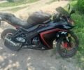 Вайпер Другая, объемом двигателя 0.22 л и пробегом 0 тыс. км за 1550 $, фото 1 на Automoto.ua
