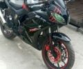 Вайпер Інша, об'ємом двигуна 0.25 л та пробігом 0 тис. км за 1577 $, фото 1 на Automoto.ua
