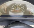 Вайпер Інша, об'ємом двигуна 0.15 л та пробігом 0 тис. км за 25000 $, фото 15 на Automoto.ua