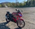 Вайпер Інша, об'ємом двигуна 0.25 л та пробігом 0 тис. км за 1550 $, фото 1 на Automoto.ua