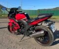 Вайпер Інша, об'ємом двигуна 0.25 л та пробігом 0 тис. км за 1550 $, фото 6 на Automoto.ua