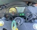 Вайпер Другая, объемом двигателя 0.25 л и пробегом 0 тыс. км за 1300 $, фото 1 на Automoto.ua