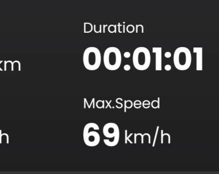 Вайпер Другая, объемом двигателя 80 л и пробегом 0 тыс. км за 191 $, фото 3 на Automoto.ua