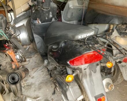 Вайпер Другая, объемом двигателя 65 л и пробегом 0 тыс. км за 259 $, фото 1 на Automoto.ua