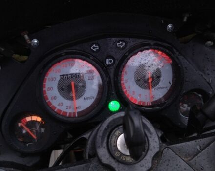 Вайпер Другая, объемом двигателя 0.25 л и пробегом 0 тыс. км за 876 $, фото 5 на Automoto.ua