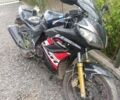 Вайпер Інша, об'ємом двигуна 0.25 л та пробігом 0 тис. км за 33000 $, фото 3 на Automoto.ua