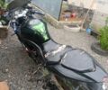 Вайпер Інша, об'ємом двигуна 0.25 л та пробігом 0 тис. км за 33000 $, фото 1 на Automoto.ua