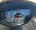 Вайпер Інша, об'ємом двигуна 80 л та пробігом 0 тис. км за 194 $, фото 3 на Automoto.ua