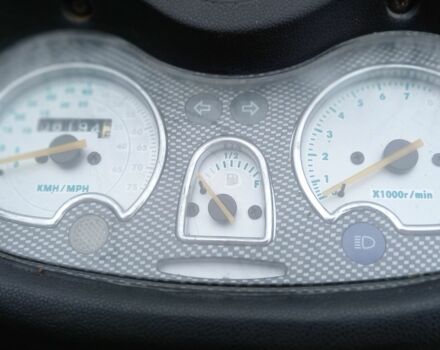 Вайпер Інша, об'ємом двигуна 80 л та пробігом 0 тис. км за 357 $, фото 4 на Automoto.ua