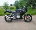 Вайпер Інша, об'ємом двигуна 0.2 л та пробігом 0 тис. км за 642 $, фото 6 на Automoto.ua