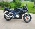 Вайпер Інша, об'ємом двигуна 0.2 л та пробігом 0 тис. км за 642 $, фото 1 на Automoto.ua
