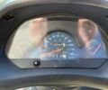 Вайпер Інша, об'ємом двигуна 0.15 л та пробігом 0 тис. км за 20000 $, фото 3 на Automoto.ua