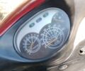 Вайпер Другая, объемом двигателя 80 л и пробегом 0 тыс. км за 194 $, фото 5 на Automoto.ua
