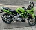 Вайпер Інша, об'ємом двигуна 0.2 л та пробігом 0 тис. км за 1000 $, фото 1 на Automoto.ua