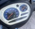 Вайпер Другая, объемом двигателя 49 л и пробегом 0 тыс. км за 412 $, фото 5 на Automoto.ua