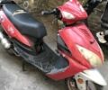 Вайпер Другая, объемом двигателя 0.15 л и пробегом 0 тыс. км за 412 $, фото 1 на Automoto.ua