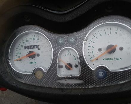 Вайпер Другая, объемом двигателя 0.15 л и пробегом 0 тыс. км за 331 $, фото 5 на Automoto.ua