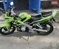 Вайпер Другая, объемом двигателя 0.2 л и пробегом 0 тыс. км за 606 $, фото 1 на Automoto.ua