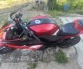 Вайпер Інша, об'ємом двигуна 0.25 л та пробігом 0 тис. км за 485 $, фото 1 на Automoto.ua