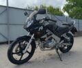 Вайпер Другая, объемом двигателя 0.2 л и пробегом 0 тыс. км за 600 $, фото 1 на Automoto.ua