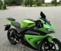 Вайпер Інша, об'ємом двигуна 0.25 л та пробігом 0 тис. км за 1017 $, фото 1 на Automoto.ua