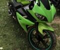 Вайпер Інша, об'ємом двигуна 0.25 л та пробігом 0 тис. км за 1017 $, фото 3 на Automoto.ua