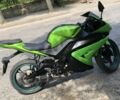Вайпер Інша, об'ємом двигуна 0.25 л та пробігом 0 тис. км за 1017 $, фото 1 на Automoto.ua