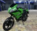 Вайпер Другая, объемом двигателя 0.2 л и пробегом 0 тыс. км за 654 $, фото 5 на Automoto.ua