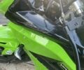 Вайпер Другая, объемом двигателя 0.25 л и пробегом 0 тыс. км за 775 $, фото 3 на Automoto.ua