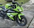 Вайпер Інша, об'ємом двигуна 0.25 л та пробігом 0 тис. км за 812 $, фото 4 на Automoto.ua
